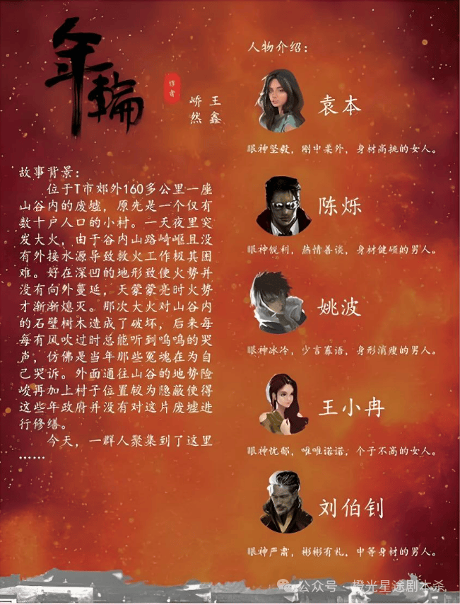 四大热门剧本类型创作解析与避坑策略开元棋牌2025剧本杀新手指南：(图4)