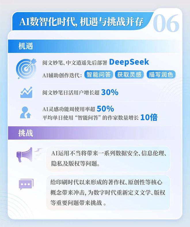 国网络文学发展研究报告开元ky棋牌2024中