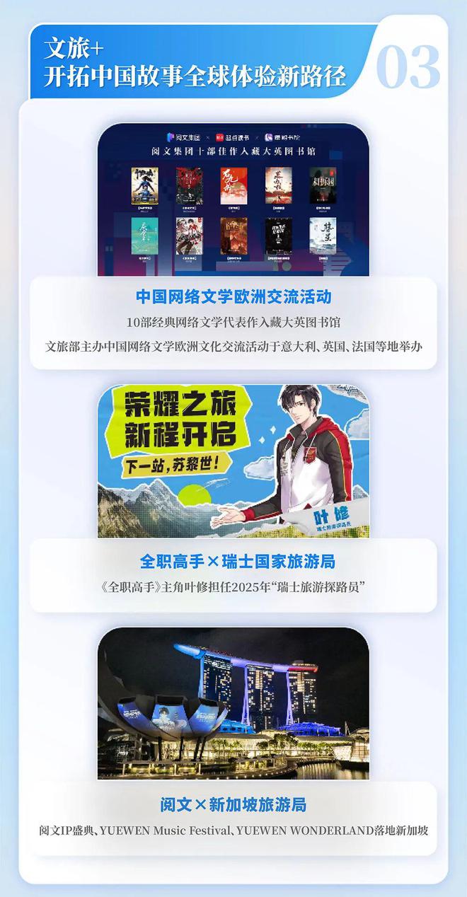 国网络文学发展研究报告开元ky棋牌2024中(图4)
